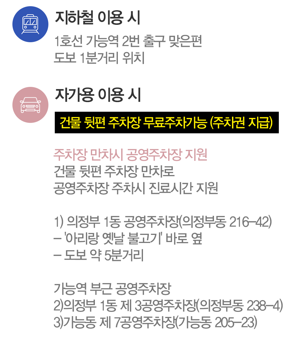 지하철 및 자가용 이용시